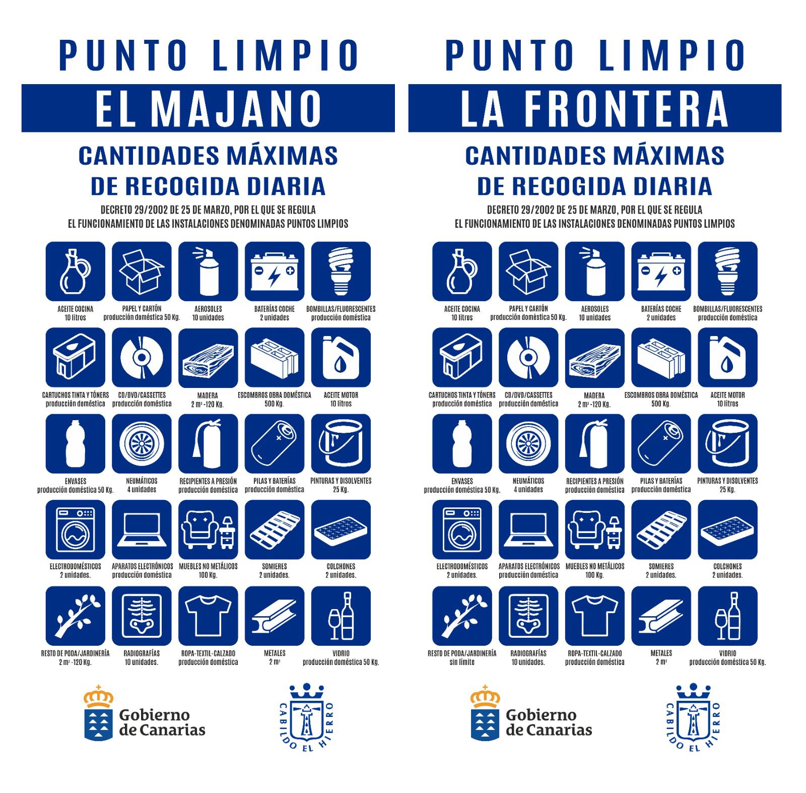 cartel puntos limpios